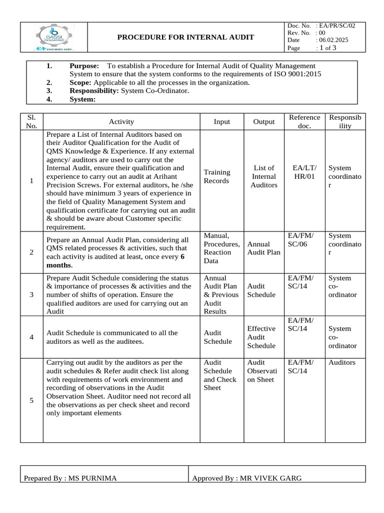 Internal Audit Procedure Overview | PDF | Audit | Quality Management System