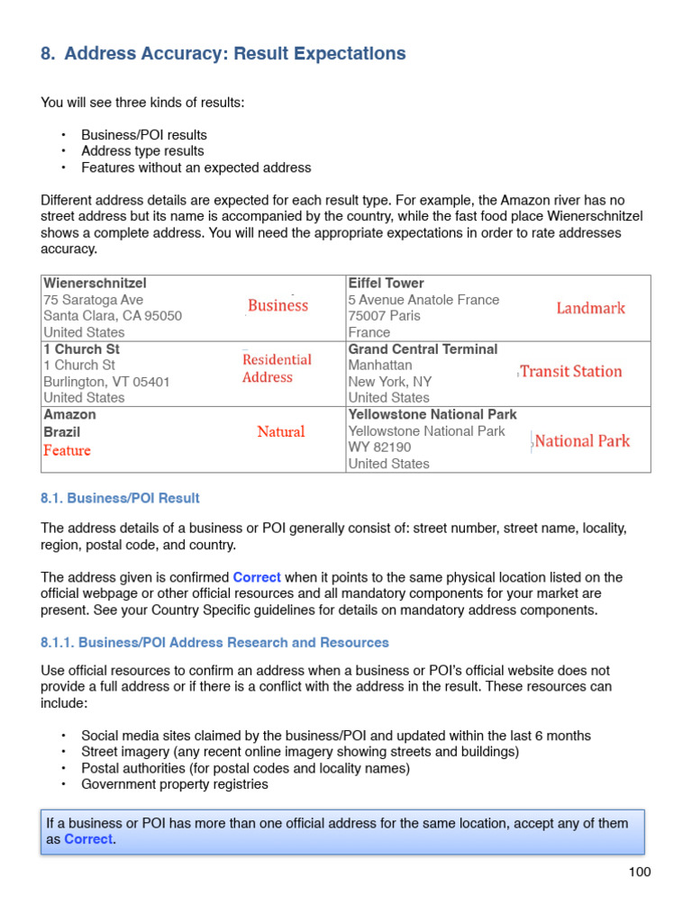Rating Address Accuracy for Complexes | PDF