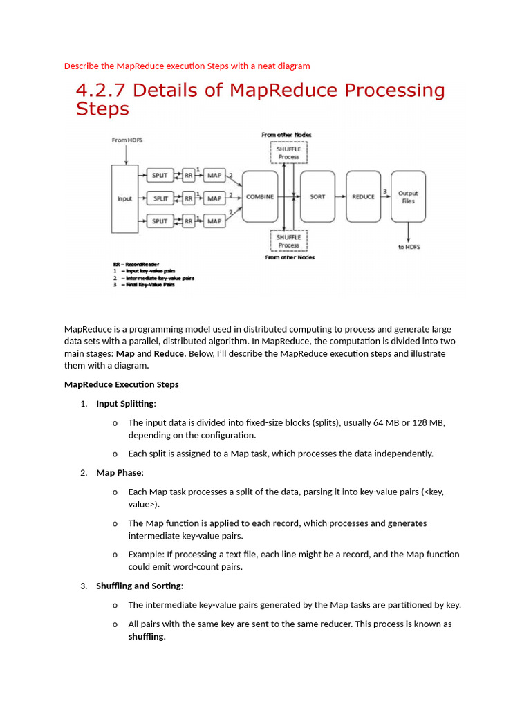 MapReduce Execution Steps Explained | PDF | Map Reduce | Database ...