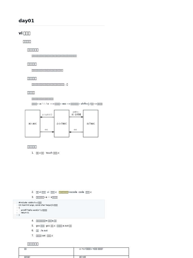 Day 01 | PDF