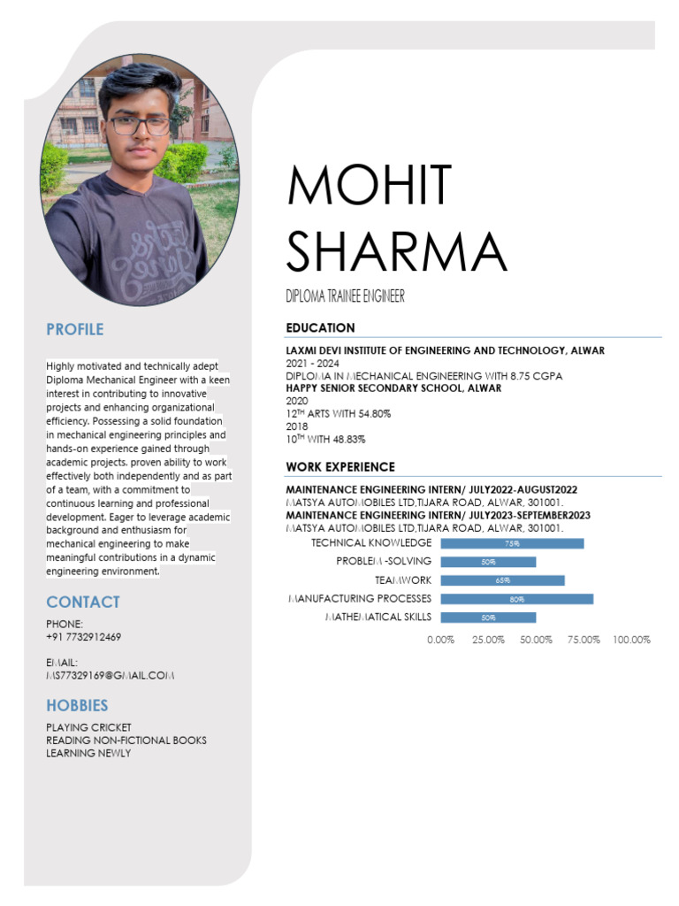 Diploma Mechanical Engineer Profile | PDF