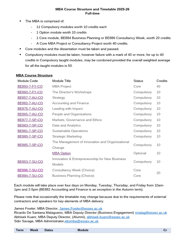 Bangalore University MBA Syllabus 2025 | PDF | Master Of Business ...