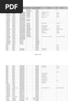 BMW Cheat Sheet For All G Series (G20, G22, G30 Etc) - Garage Maslak ...
