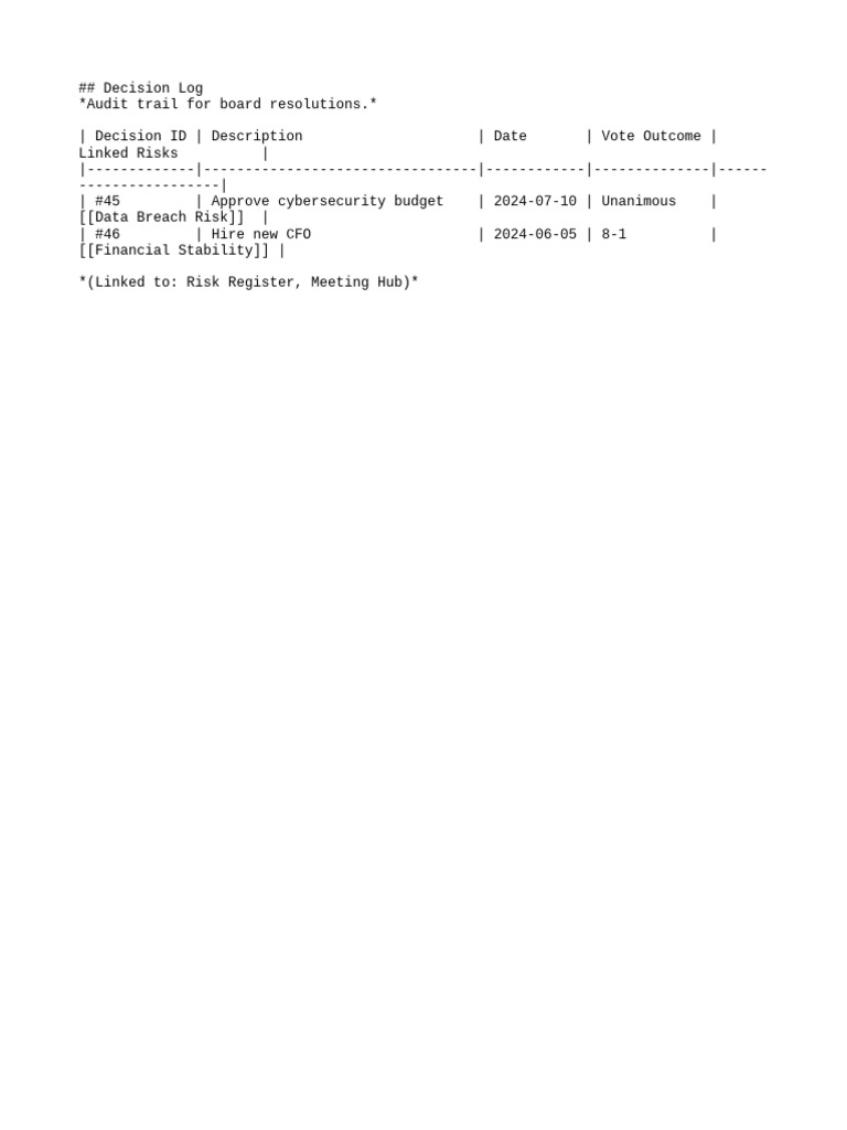 Board Resolutions Decision Log | PDF