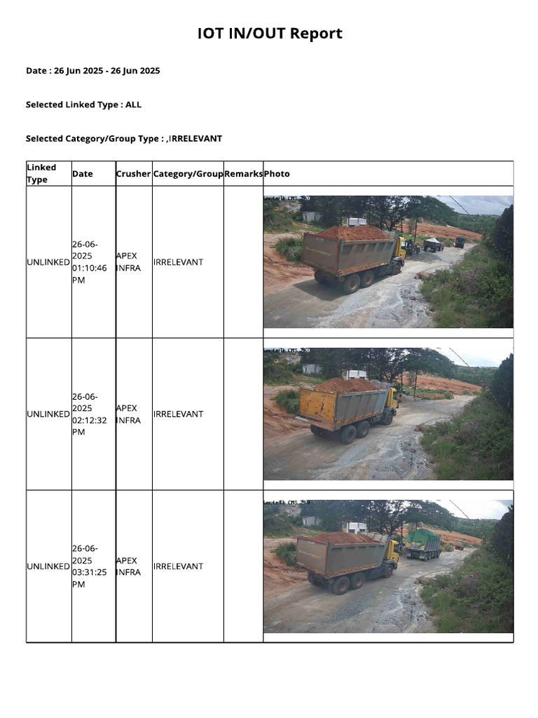 APEX - Irrelevant Load 26-06-2025 | PDF