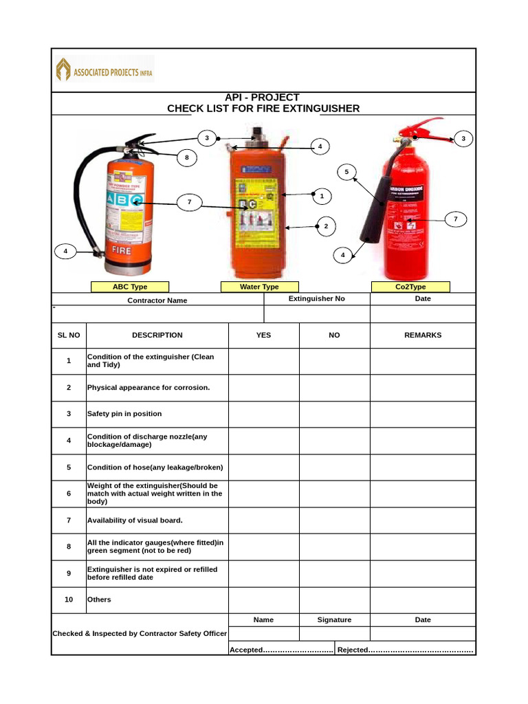 Fire Extinguisher Inspection Checklist | PDF