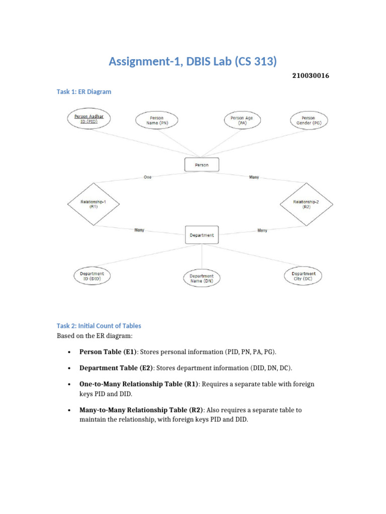 DBIS Lab ER Diagram and Table Design | PDF