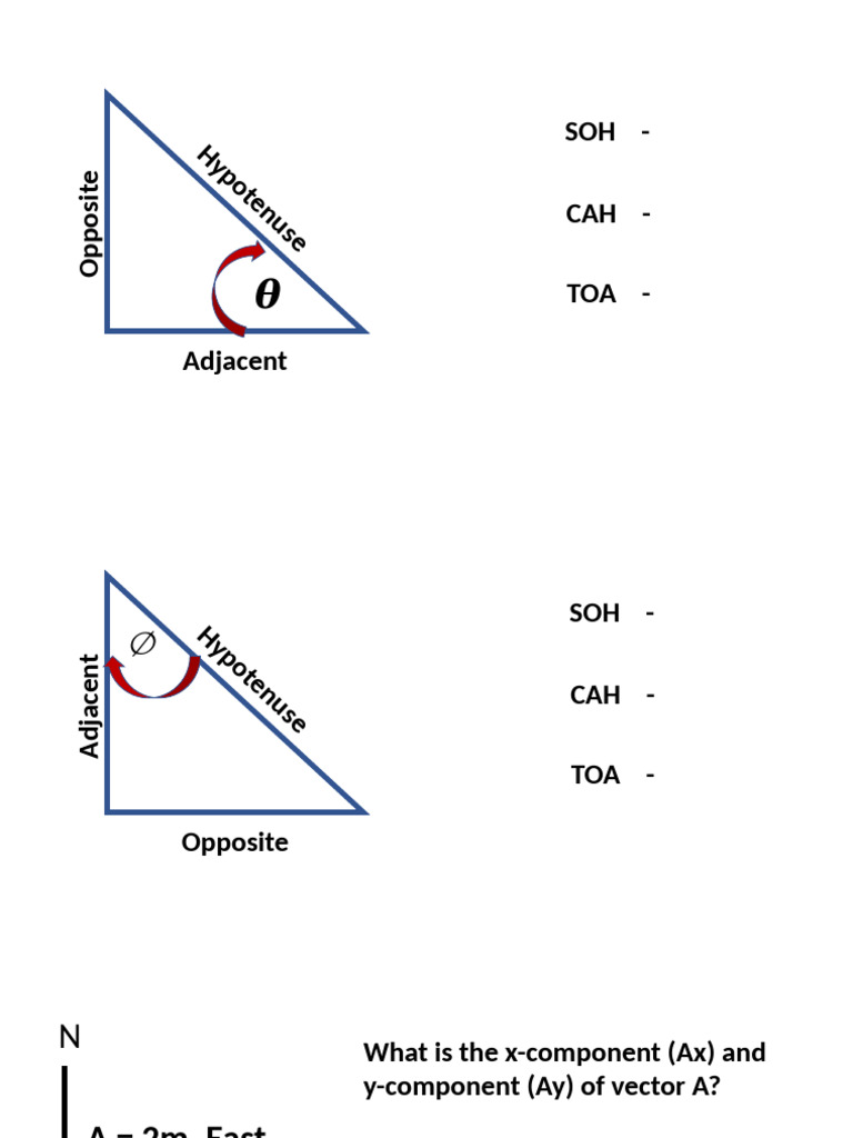 Vector Components and Trigonometry | PDF