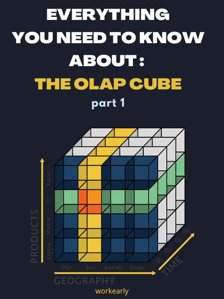 OLAP Cube Components Explained | PDF | Information Technology ...