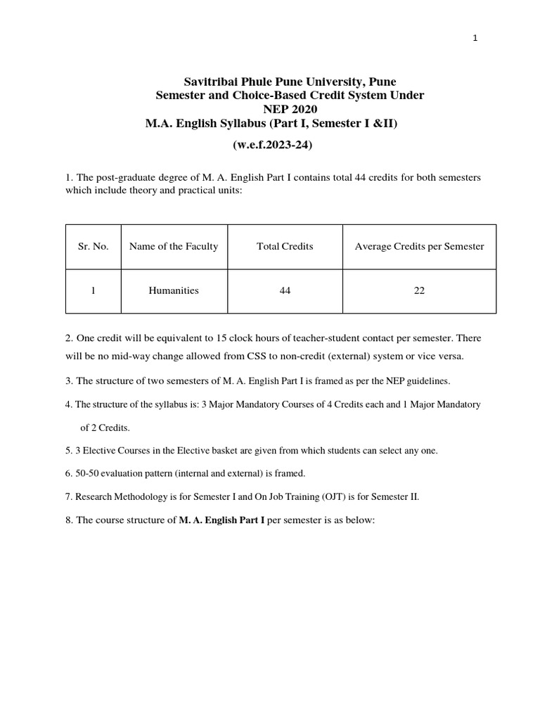 M.A. English Syllabus Overview 2023-24 | PDF | Phonology | Linguistics
