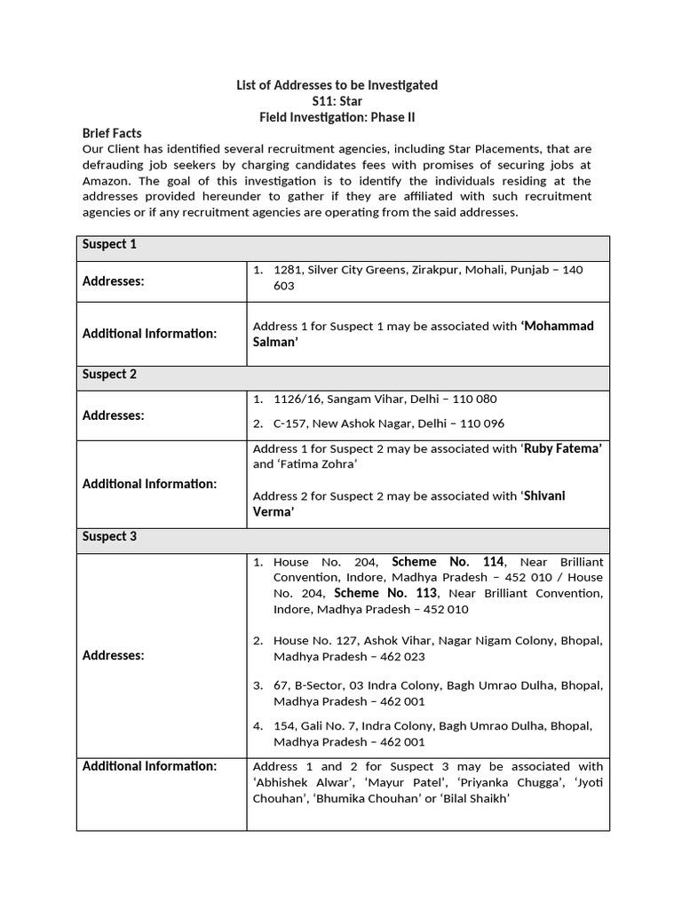 Confidential Suspect List Matter 11 Phase 2 | PDF | Employment Agency ...