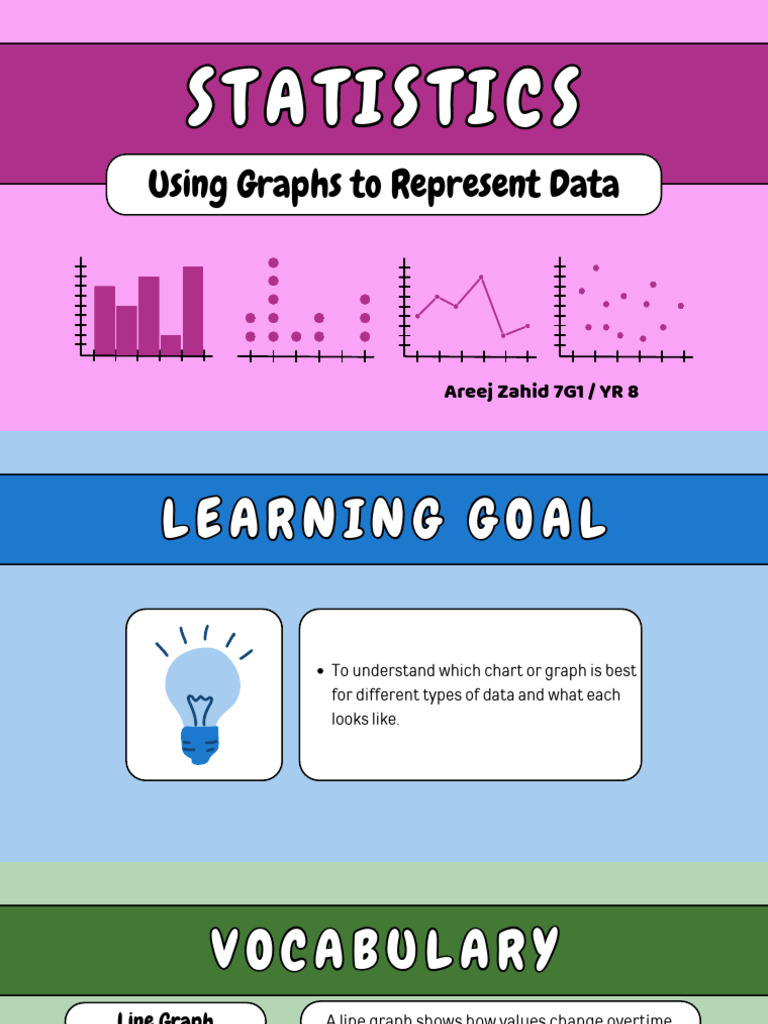 Graphical Data Representation in PPT | PDF