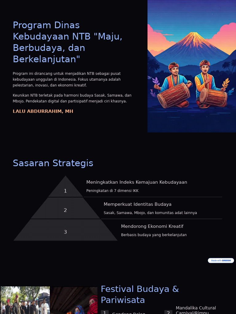 Rencana Program Dinas Kebudayaan Ntb. Lalu Abdurrahim | PDF