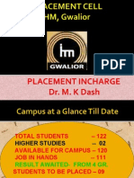 Placement in Ihm Gwalior