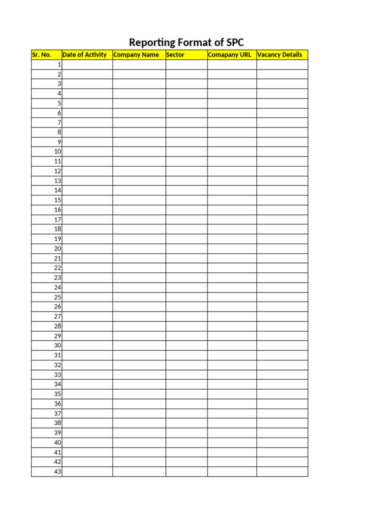 SPC Activity Reporting Format | PDF