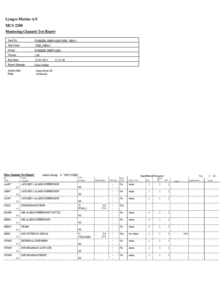 Lyngso Marine MCS 2200 Test Report | PDF | Machines | Mechanical ...