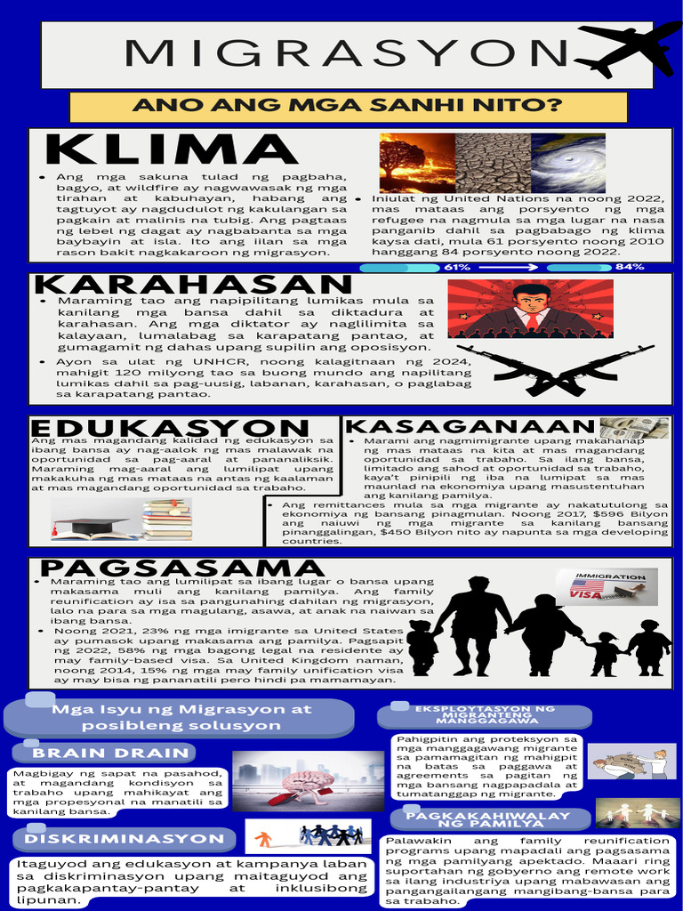 Migrasyon | PDF