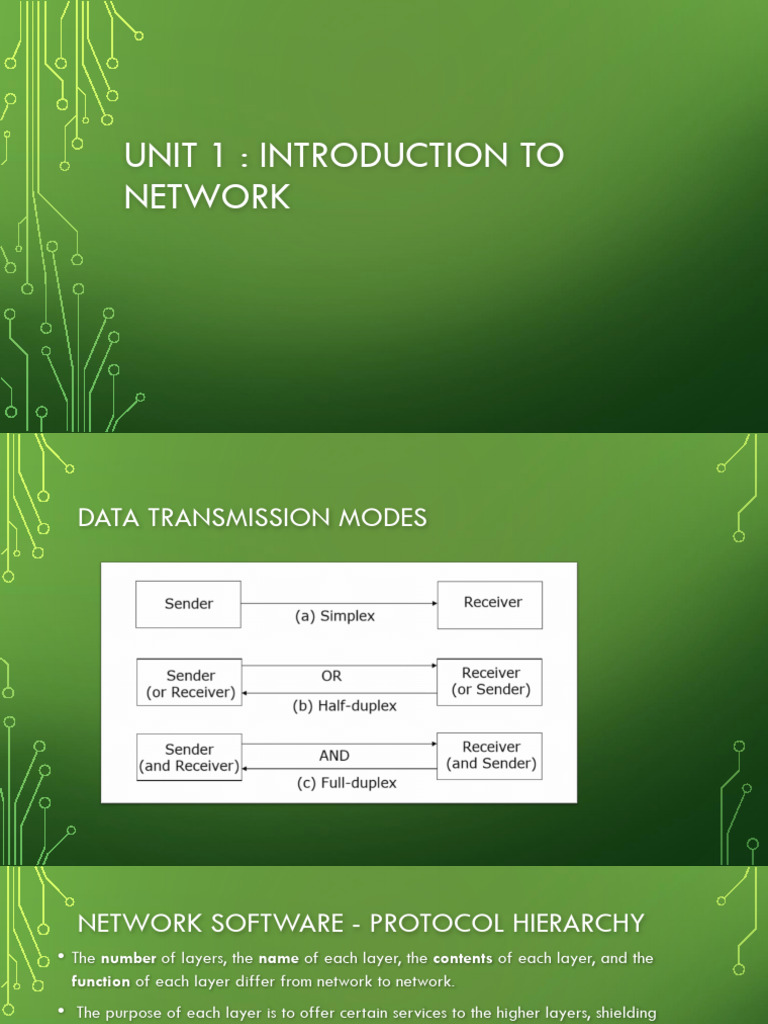Network Data Transmission Modes Overview | PDF | Osi Model | Internet ...
