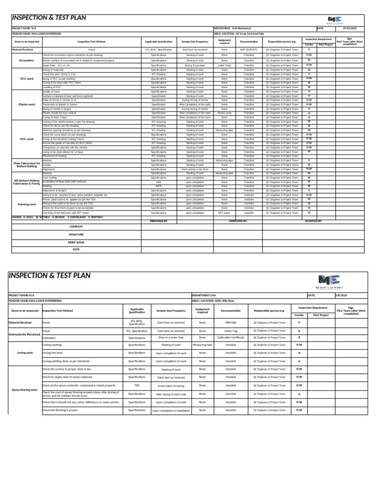 Civil-Mechanical Inspection Plan | PDF | Specification (Technical ...