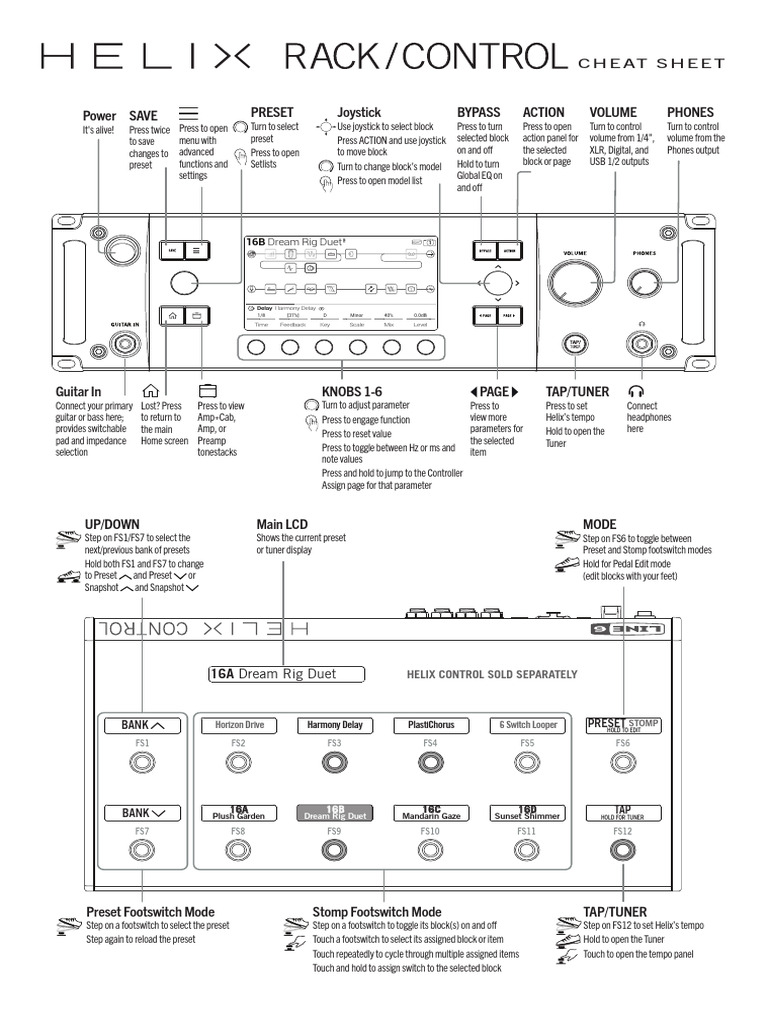 Helix Dream Rig Duet Cheat Sheet | PDF | Electronics | Sound Technology