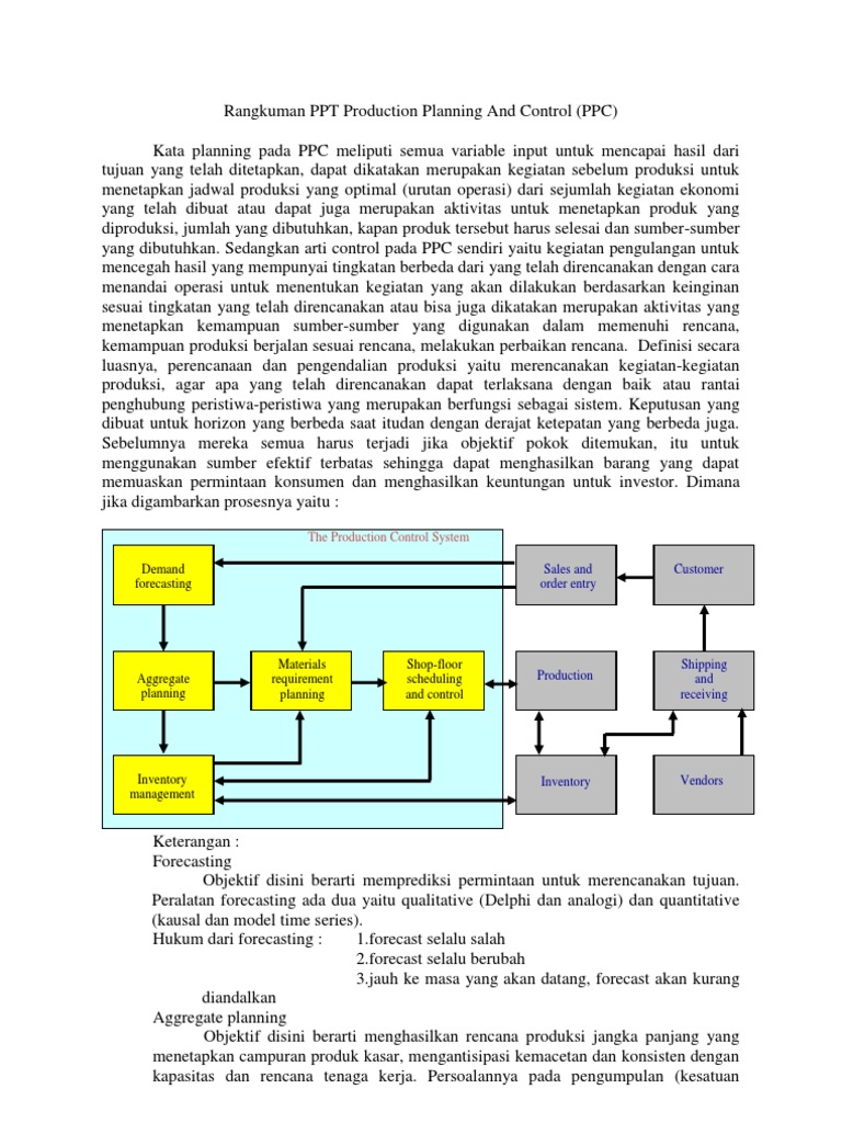 Production Planning and Control | PDF