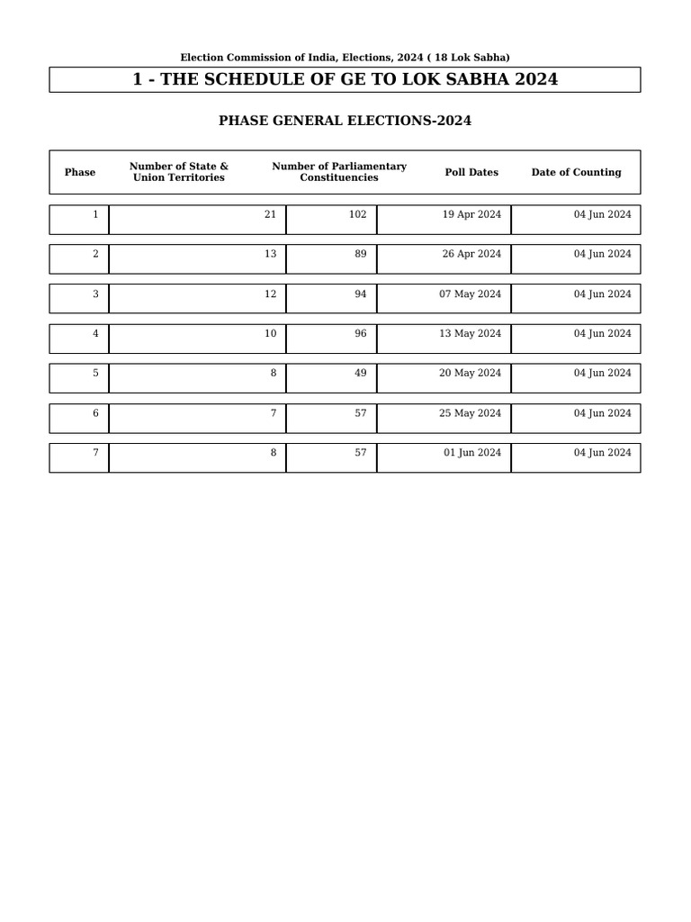 2024 Lok Sabha Election Schedule | PDF | Politics Of India | Elections