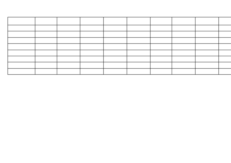 Helminths GIT Apurba Table Extended | PDF