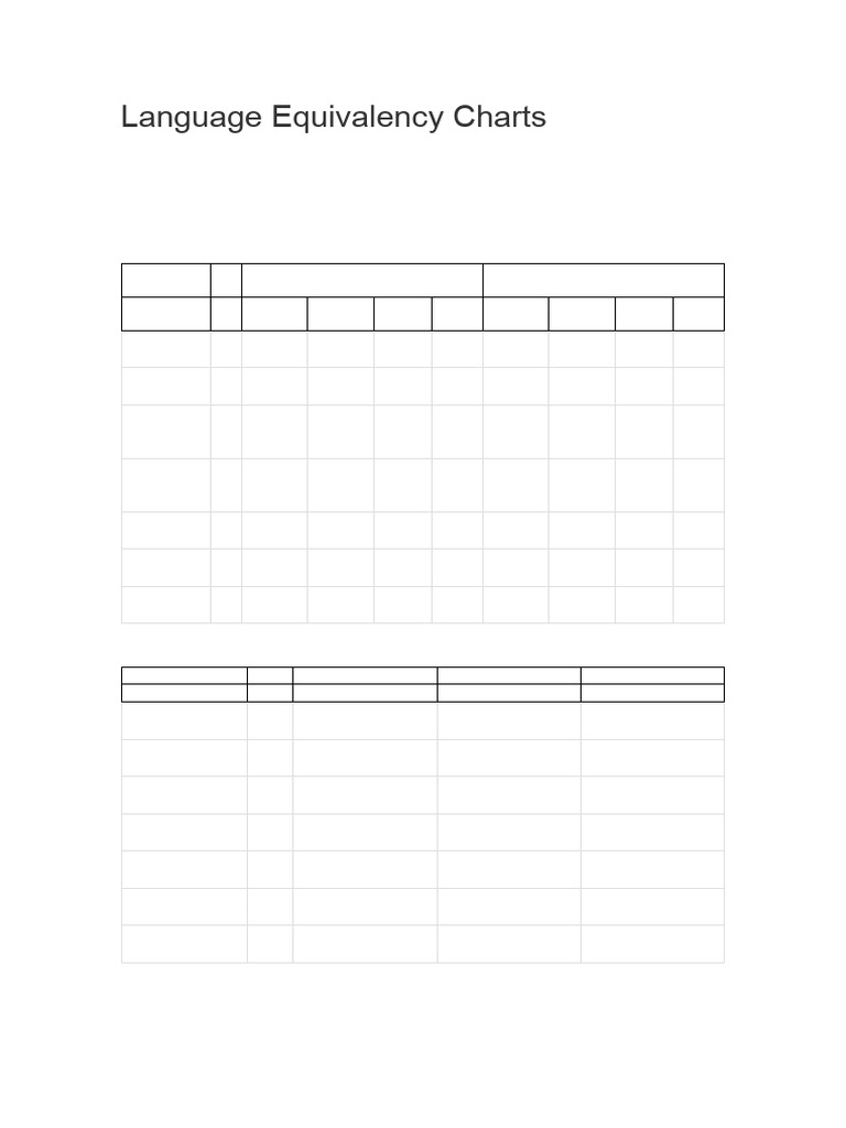 Language Proficiency Equivalency Charts | PDF | International English ...