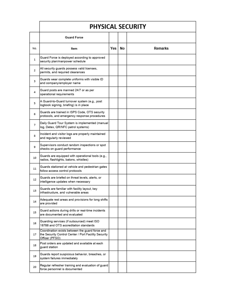 Guard Force Security Protocol Checklist | PDF