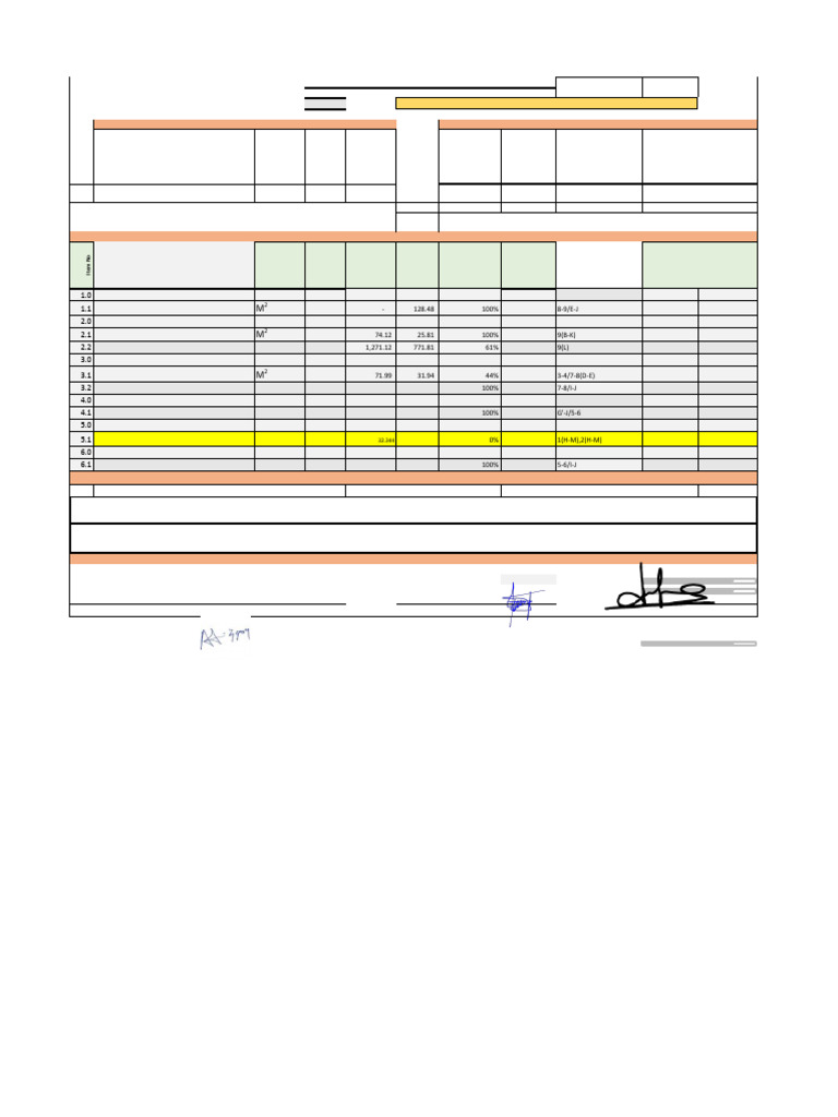 Value Daily Report 4-7-25 | PDF | Structural Engineering | Composite ...