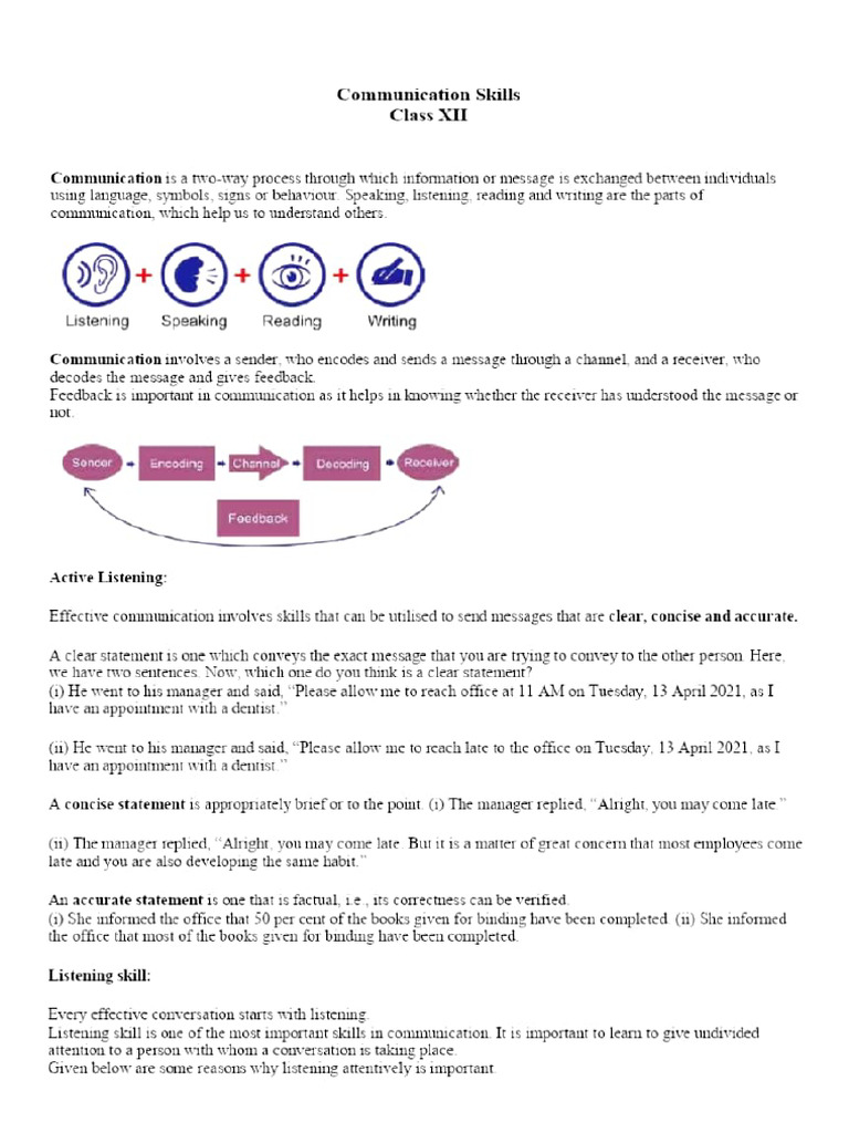 XII Unit - I Communication Skills Notes | PDF
