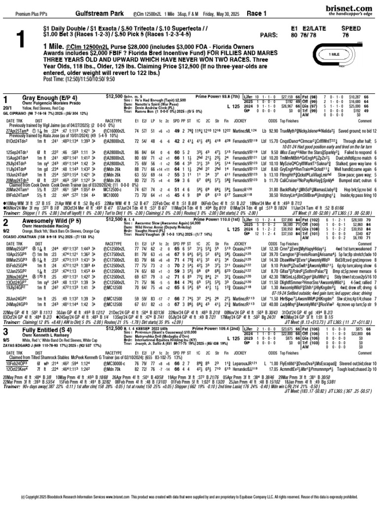 Gulfstream Park Race 1 Preview | PDF | Horse Racing | Individual Horses