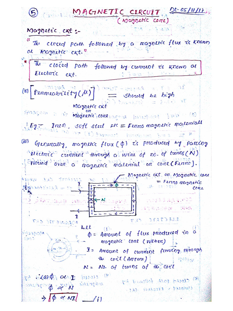 Magnetic Circuit | PDF