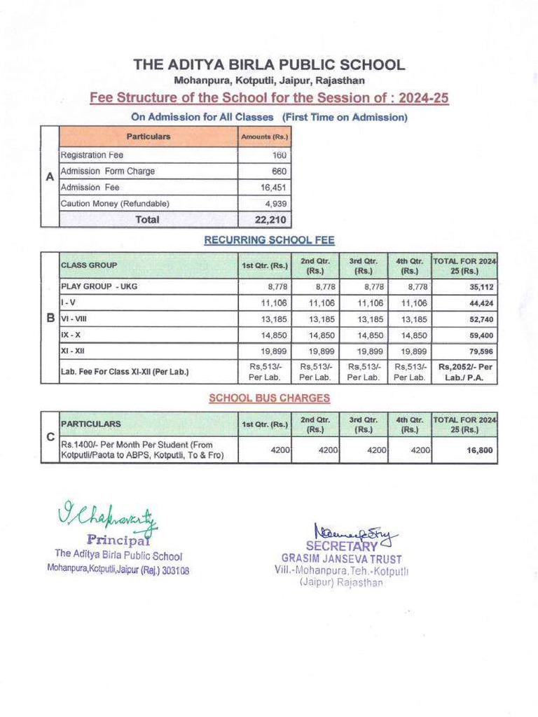 Fee Structure of The School | PDF