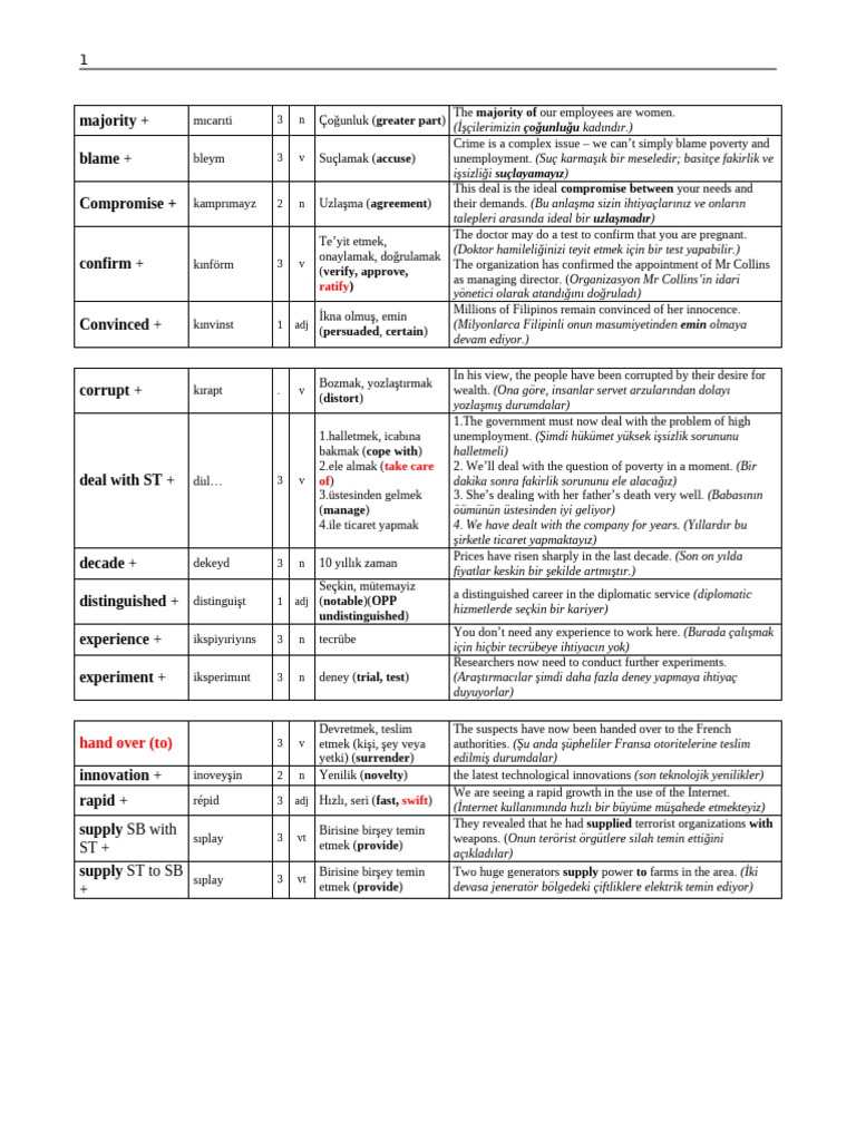 New Words For-Yds | PDF
