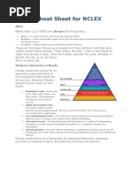 Download NCLEX Cheat Sheet by Richard Allen Seman SN88474321 doc pdf