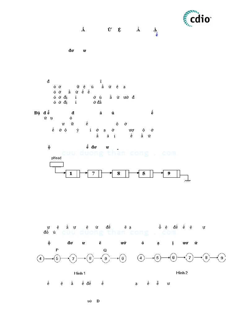 Cau Truc Du Lieu Va Giai Thuat Nguyen Tri Tuan Homework 5.1 Danh Sach ...