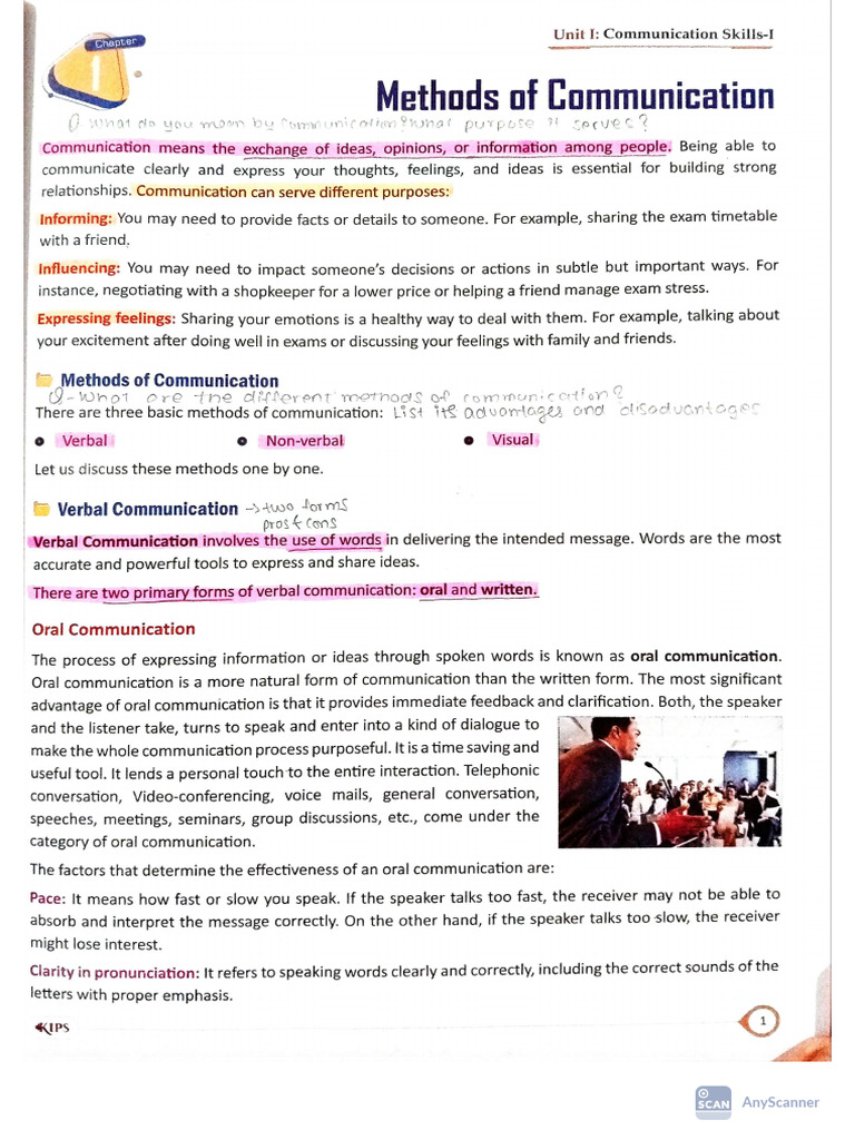 COMMUNICATION SKILLS GUIDELINES visual data 3