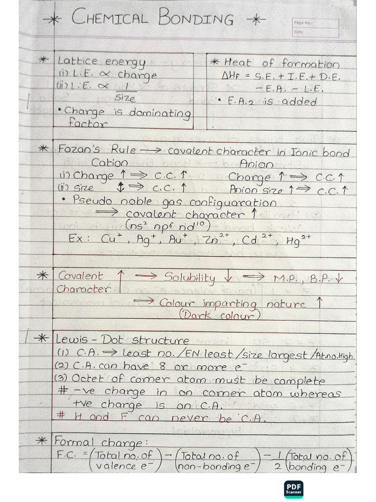 C.B. Short Notes | PDF