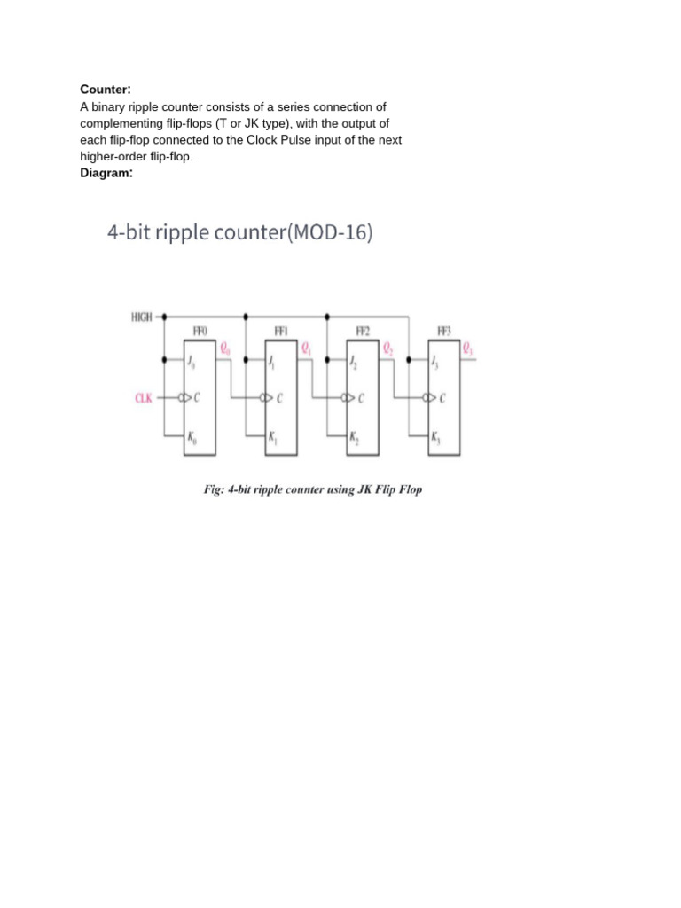 Counter | PDF