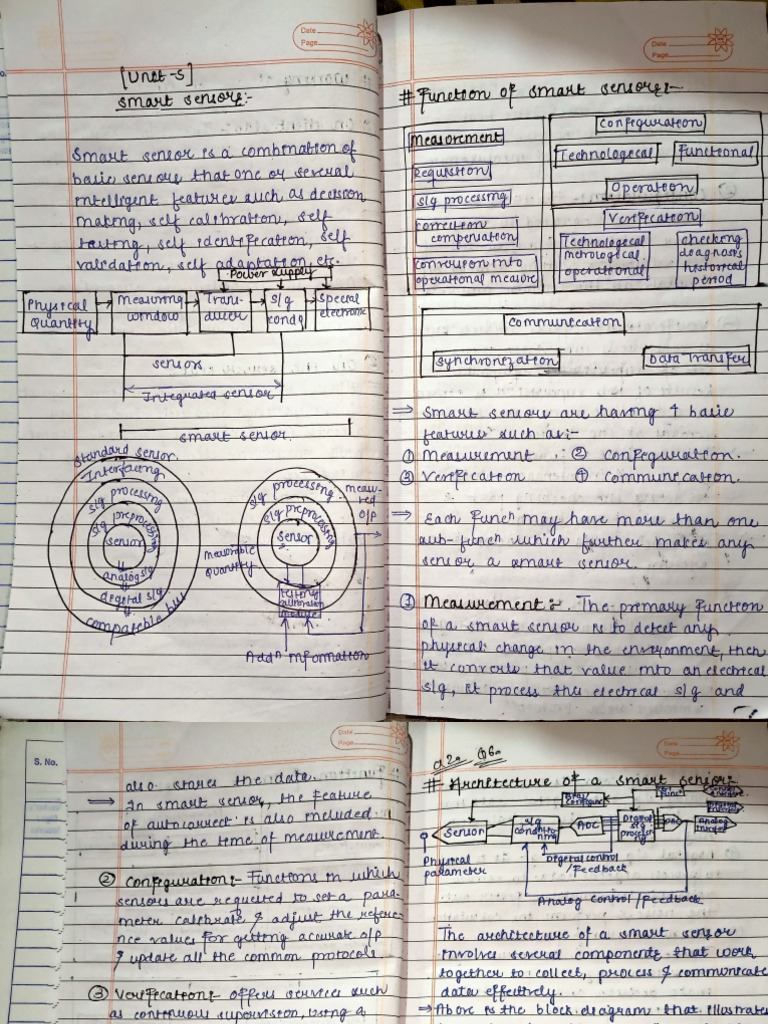 Handwritten Notes | PDF