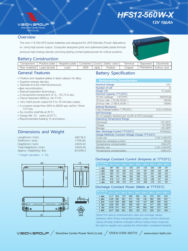 12V High Power UPS Battery Specs | PDF | Electricity | Physical Quantities