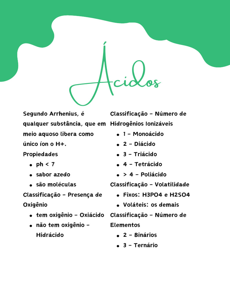 Ácidos | PDF