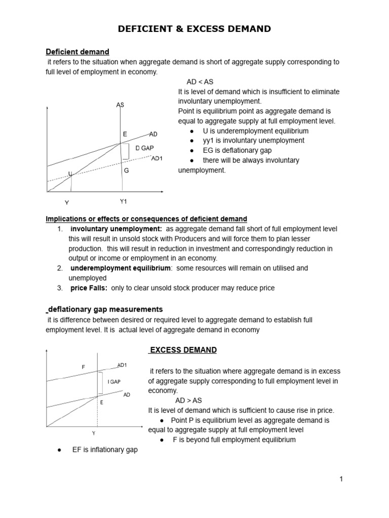 Deficient & Excess Demand | PDF | Fiscal Policy | Repurchase Agreement