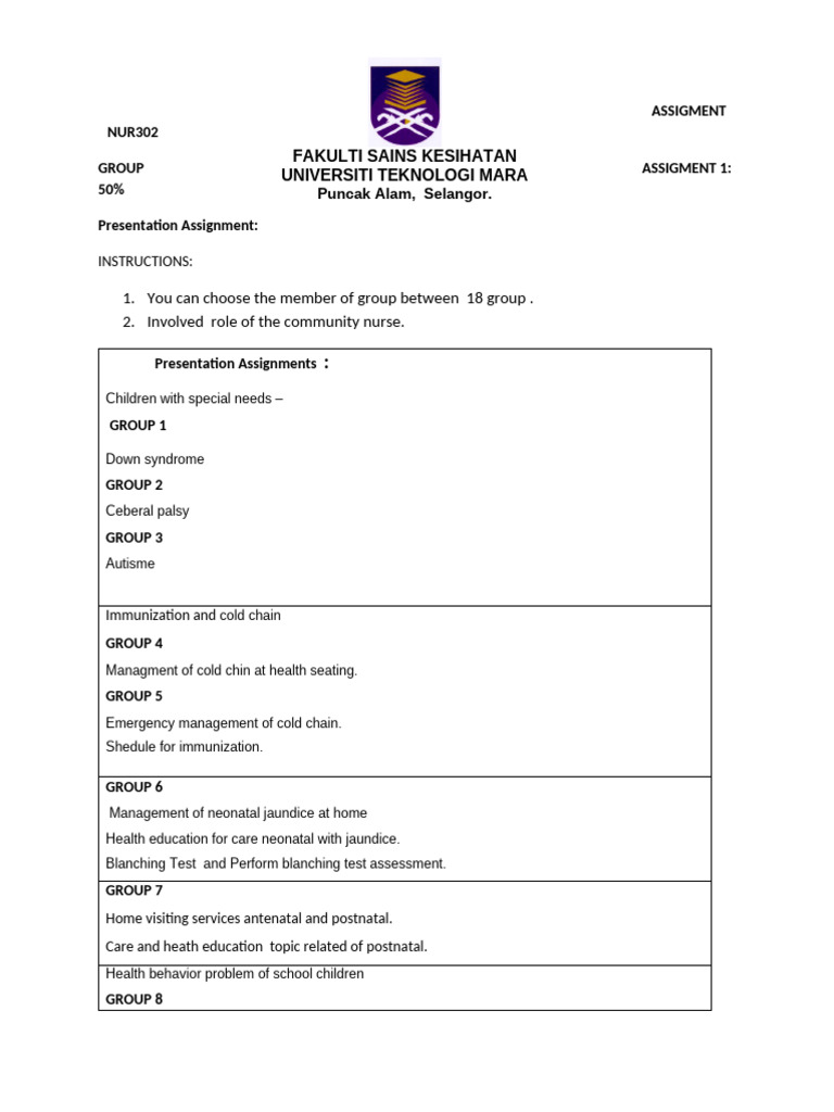 assigments-nur302-pdf