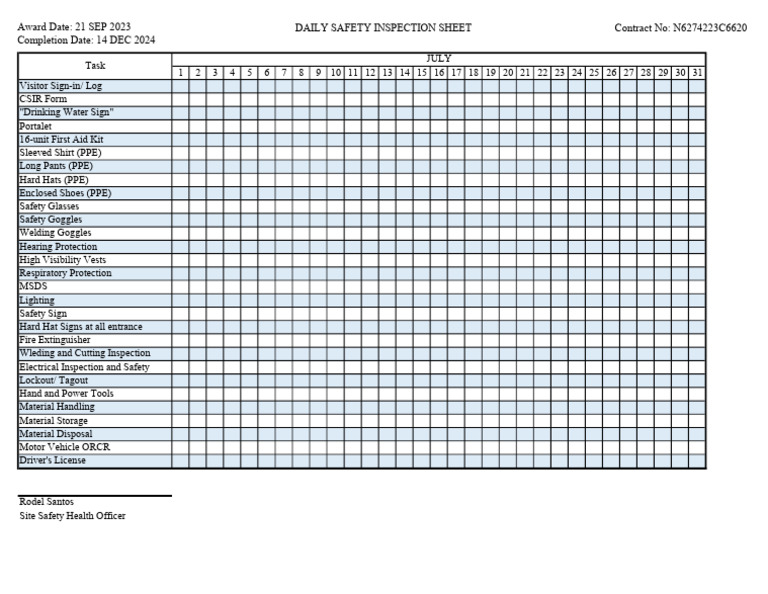 Daily Safety Inspection Checklist 2023 | PDF