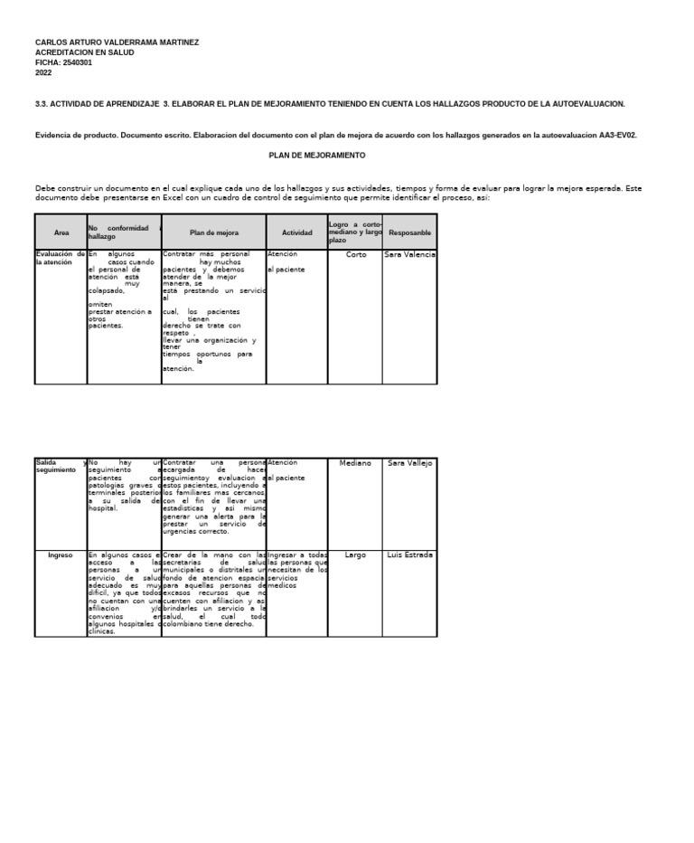 Plan de Mejora en Salud por Autoevaluación | PDF | Hospital | Cuidado ...