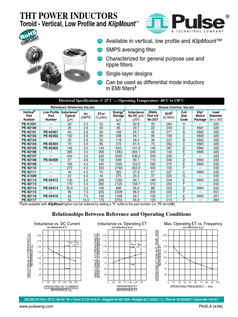 THT Power Inductors Specifications | PDF | Inductor | Inductance