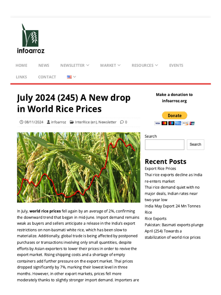 July 2024 (245) A New Drop in World Rice Prices | PDF | Prices | Rice