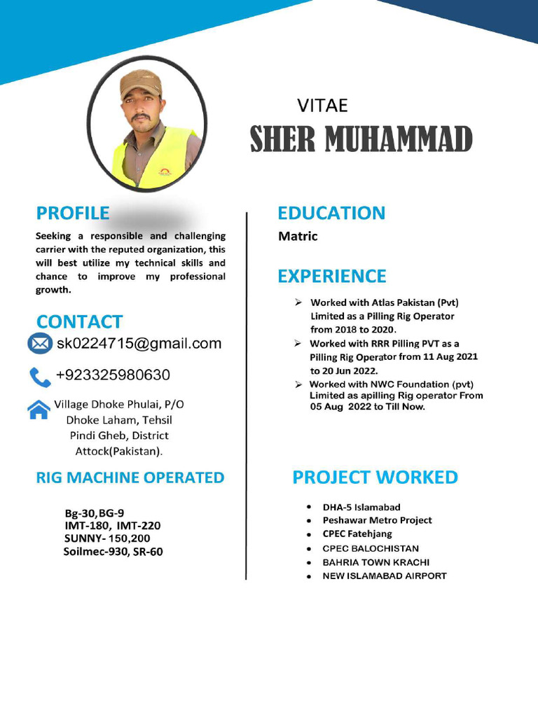 Sher Muhammad | PDF